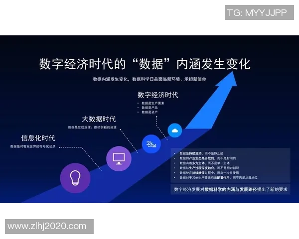 基于数据模型分析维尼修斯比赛胜率的科学预测与前景展望 基于数据模型分析维尼修斯比赛胜率的科学预测与前景展望